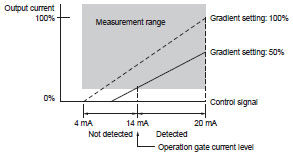 K8AC-H Features 8 
