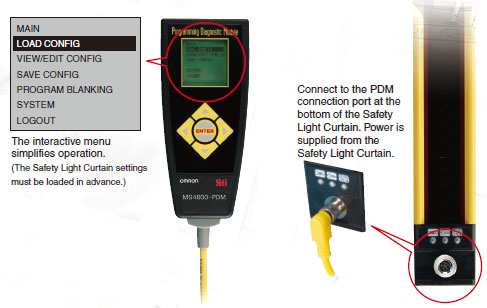 MS4800 Series Features 6 