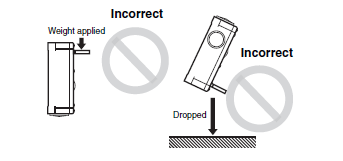 Operation key diagrams